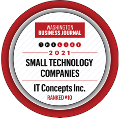 2021 ITC Small Tech Companies Award